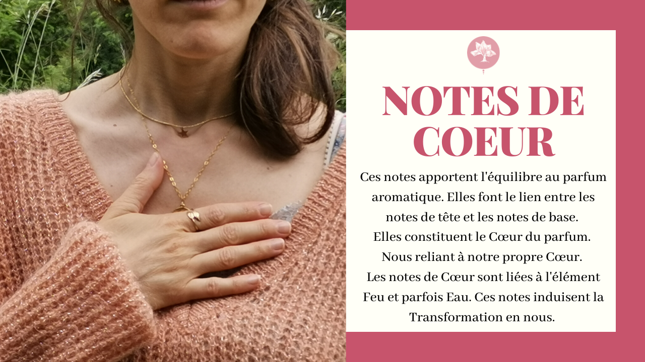 Notes de coeur