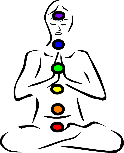 Chakras