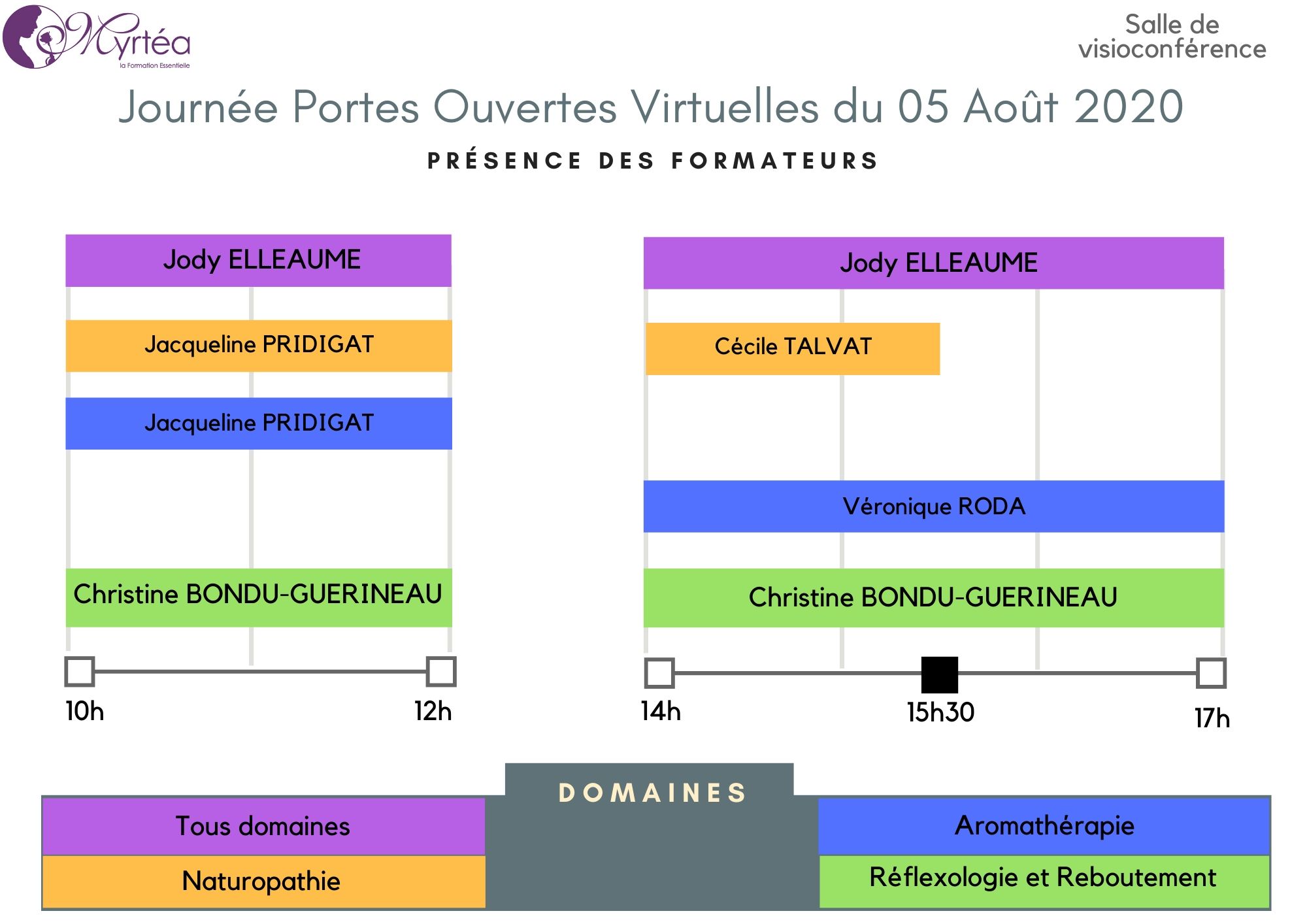 Journée Portes Ouvertes Virtuelles Myrtéa Formations